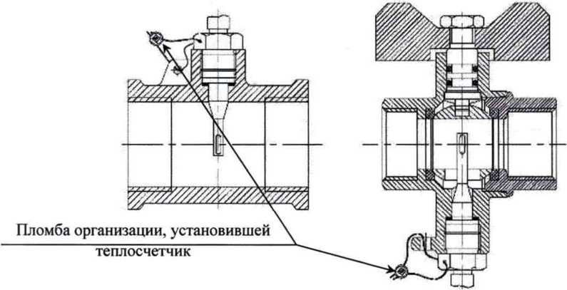 Методика поверки. ГСИ. ТЕПЛОСЧЕТЧИКИ HYDROCAL М3. ОЕИ Аналитика