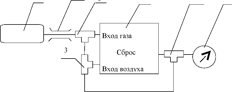 Методика поверки. Газоанализатор измерения уровня одоризации АНКАТ-7670. ОЕИ Аналитика