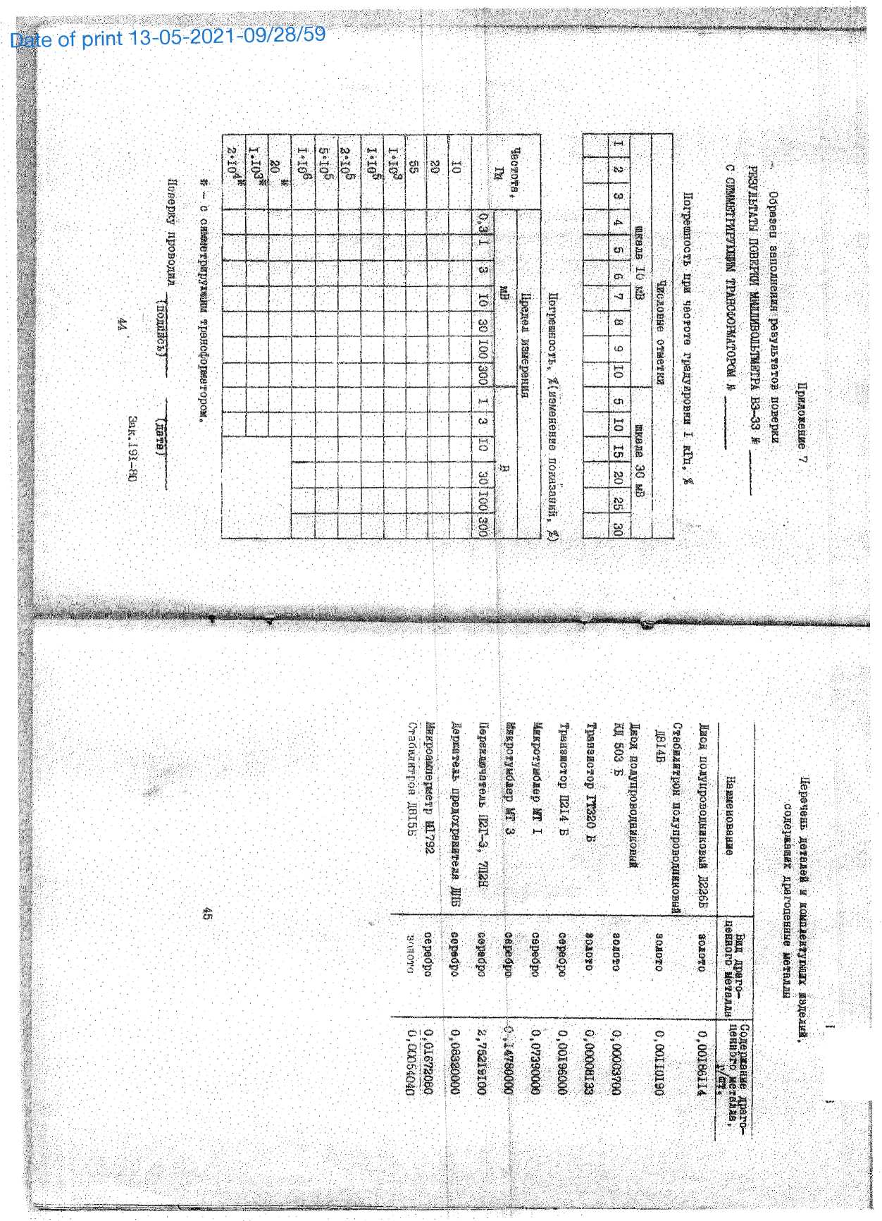 Паспорт. Милливольтметр В3-33. ОЕИ Аналитика