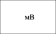 Методика поверки. Преобразователи измерительные серий MTL4500, MTL4600, MTL5500. ОЕИ Аналитика