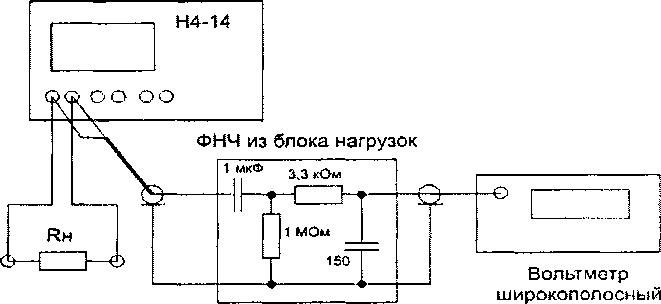 Руководство по эксплуатации. КАЛИБРАТОР УНИВЕРСАЛЬНЫЙ Н4-14. ОЕИ Аналитика