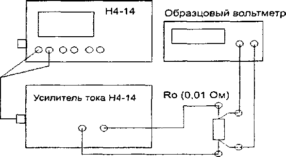 Руководство по эксплуатации. КАЛИБРАТОР УНИВЕРСАЛЬНЫЙ Н4-14. ОЕИ Аналитика