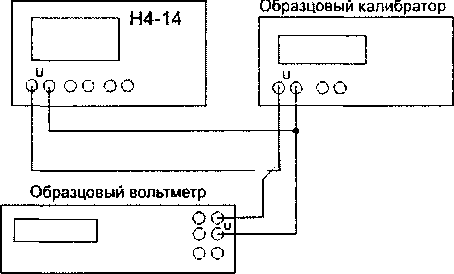 Руководство по эксплуатации. КАЛИБРАТОР УНИВЕРСАЛЬНЫЙ Н4-14. ОЕИ Аналитика