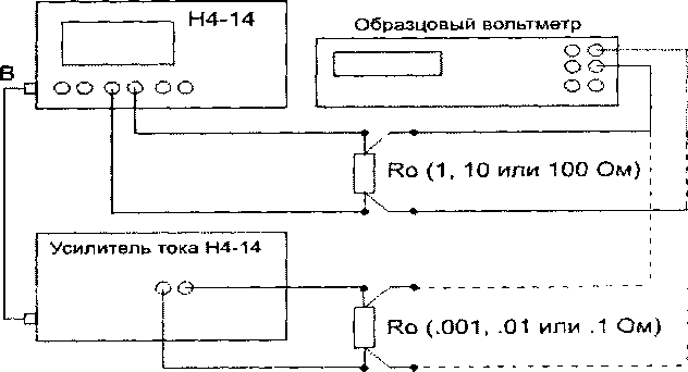 Руководство по эксплуатации. КАЛИБРАТОР УНИВЕРСАЛЬНЫЙ Н4-14. ОЕИ Аналитика