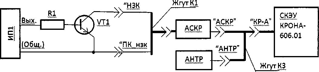 Методика поверки. Каналы измерительные аналоговые систем контроля электромеханических устройств