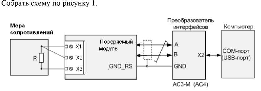 Методика поверки. Модули аналогового ввода МВ110. ОЕИ Аналитика