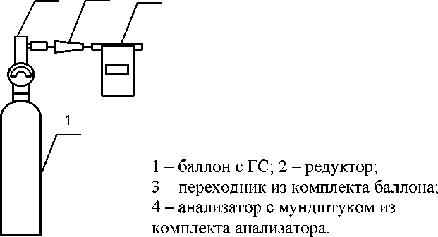 Руководство по эксплуатации. Анализаторы паров этанола в выдыхаемом воздухе Lion Alcometer 500. ОЕИ Аналитика
