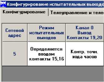 Руководство по эксплуатации. СЧЕТЧИК ЭЛЕКТРИЧЕСКОЙ ЭНЕРГИИ МНОГОФУНКЦИОНАЛЬНЫЙ ПСЧ-4ТМ.05МД. ОЕИ Аналитика