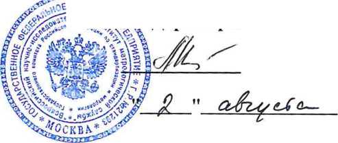 Методика поверки. ВТОРИЧНЫЕ ПРИБОРЫ ITE, ITL, ITU фирмы