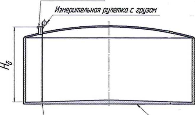 Методика поверки. ГСОЕИ. РЕЗЕРВУАРЫ СТАЛЬНЫЕ ВЕРТИКАЛЬНЫЕ ЦИЛИНДРИЧЕСКИЕ ТЕПЛОИЗОЛИРОВАННЫЕ РВС-700. ОЕИ Аналитика