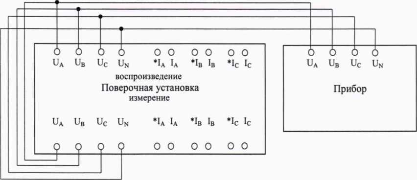 Методика поверки. Государственная система обеспечения единства измерений Приборы многофункциональные измерительные DMC. ОЕИ Аналитика