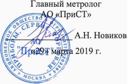 Методика поверки. ГСИ. Анализаторы параметров коаксиальных тракторов VIEW900. ОЕИ Аналитика