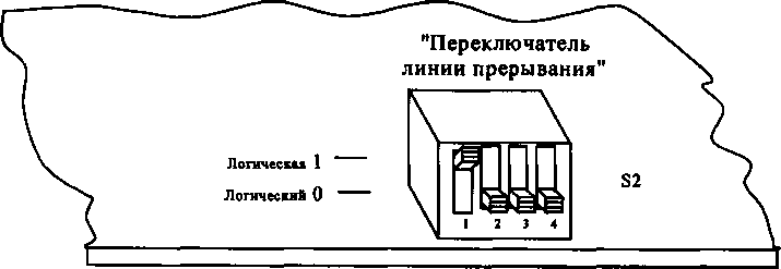 Руководство по эксплуатации. Модули ИС4. ОЕИ Аналитика