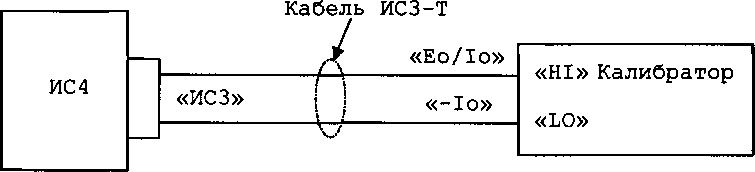 Руководство по эксплуатации. Модули ИС4. ОЕИ Аналитика