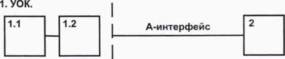 Методика поверки. Система обеспечения единства измерений Республики Беларусь. Блоки датчиков термокаталитические ФСТ-03В1 Т. ОЕИ Аналитика