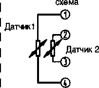Методика поверки. Преобразователи вторичные серии Т модификации T32.1S, T32.3S, T16.H, T16.R АО