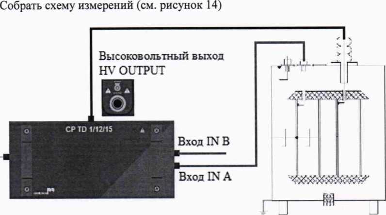 Методика поверки. ГСИ.УСТАНОВКИ МНОГОФУНКЦИОНАЛЬНЫЕ СРС 100. ОЕИ Аналитика
