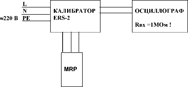 Руководство по эксплуатации. Калибратор времени отключения УЗО ERS-2. ОЕИ Аналитика