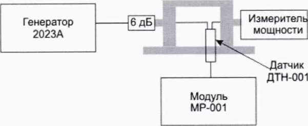 Методика поверки. ГСОЕИ. Аппаратура измерения наведённых токов АИНТ-001. ОЕИ Аналитика