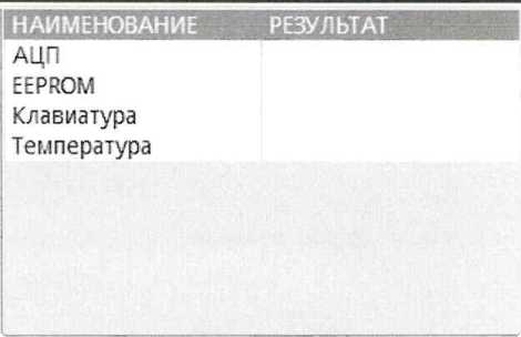 Методика поверки. Калибратор напряжения переменного тока широкополосный Н5-8. ОЕИ Аналитика