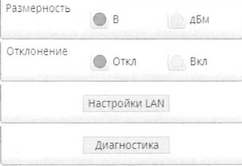 Методика поверки. Калибратор напряжения переменного тока широкополосный Н5-8. ОЕИ Аналитика