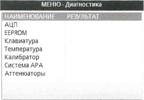 Методика поверки. Калибратор напряжения переменного тока широкополосный Н5-8. ОЕИ Аналитика