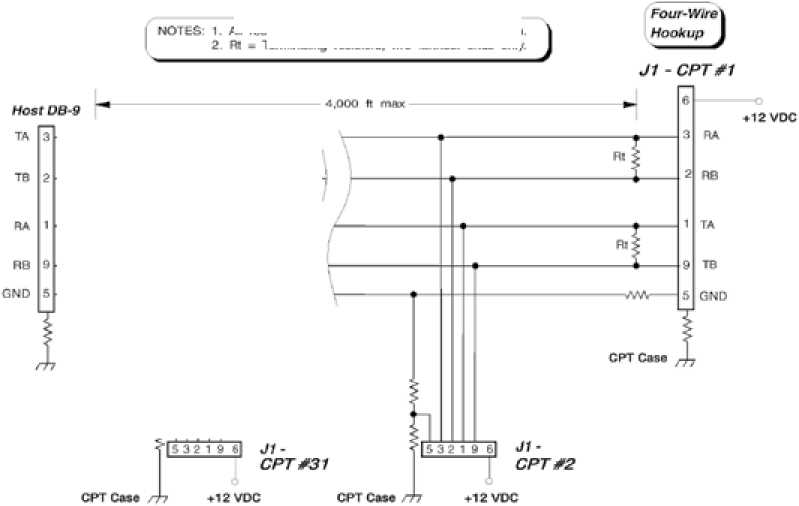 Руководство по эксплуатации. Precision Pressure Transducer CPT6100 - CPT6180. ОЕИ Аналитика