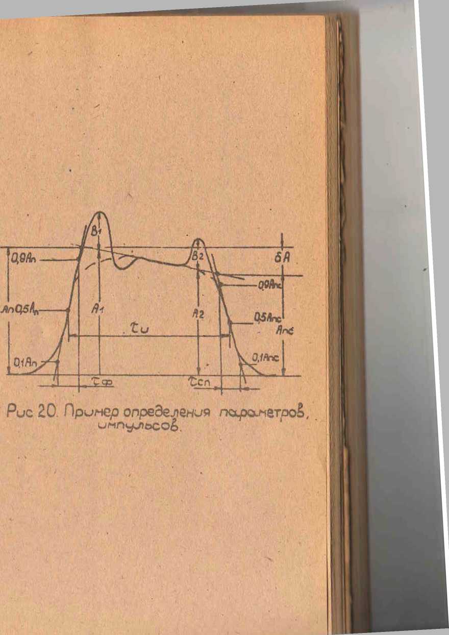 Руководство по эксплуатации. ГЕНЕРАТОРЫ СИГНАЛОВ ВЫСОКОЧАСТоТНЫЕ Г4-78, Г4-79, Г4-80, Г4-81, Г4-82, Г4-83. ОЕИ Аналитика