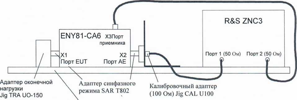 Методика поверки. ЭКВИВАЛЕНТЫ СЕТИ ANY. ОЕИ Аналитика