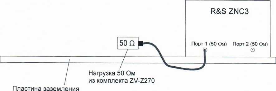 Методика поверки. ЭКВИВАЛЕНТЫ СЕТИ ANY. ОЕИ Аналитика