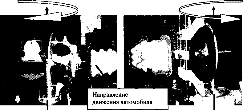 Методика поверки. Устройства для измерений углов установки колес автомобилей EASYRAY 200, EASYRAY 500.. ОЕИ Аналитика