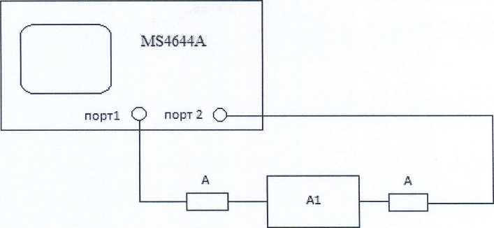 Методика поверки. Анализатор цепей векторный MS4644A. ОЕИ Аналитика