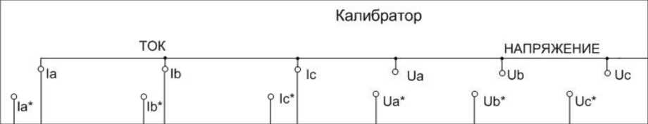 Методика поверки. Счётчики электронные многофункциональные «КИПП-2М». ОЕИ Аналитика