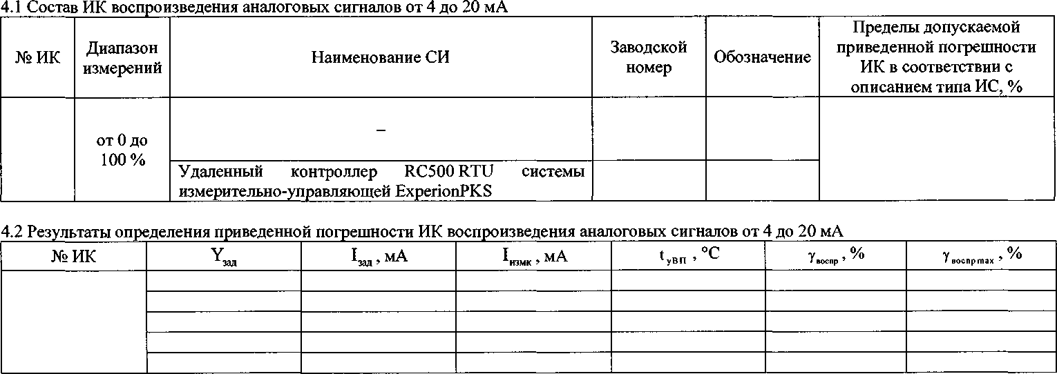Методика поверки. ГСИ. Система измерительно-управляющая АСУТП трубопровода внешнего транспорта нефти от узла отключающих задвижек до Береговых сооружений. ОЕИ Аналитика