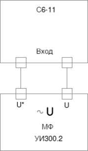 Руководство по эксплуатации. Калибратор переменного тока УИ300.2. ОЕИ Аналитика