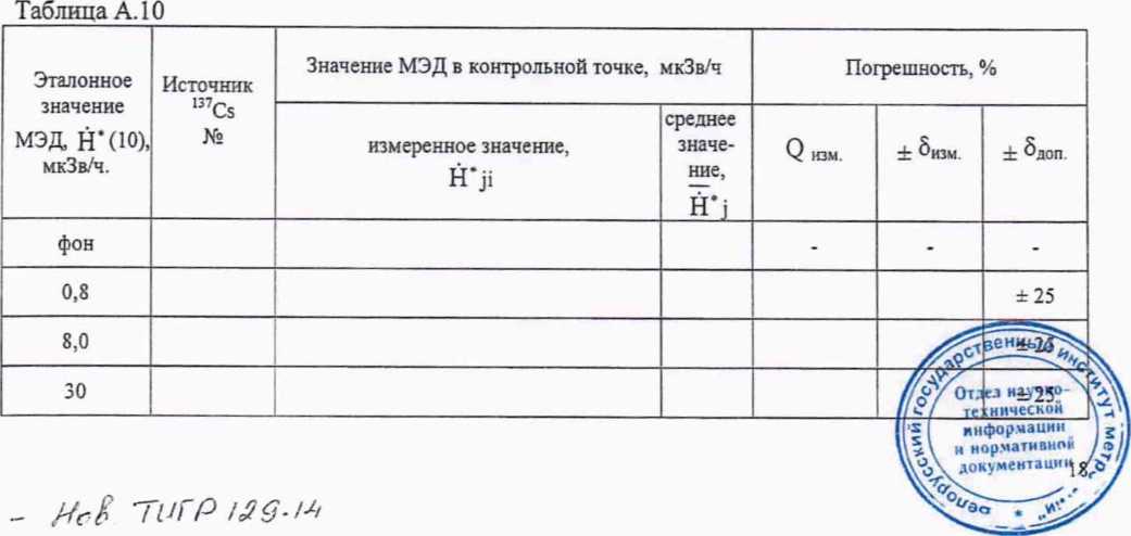 Методика поверки. Дозиметр-радиометр МКС-РМ1403. ОЕИ Аналитика