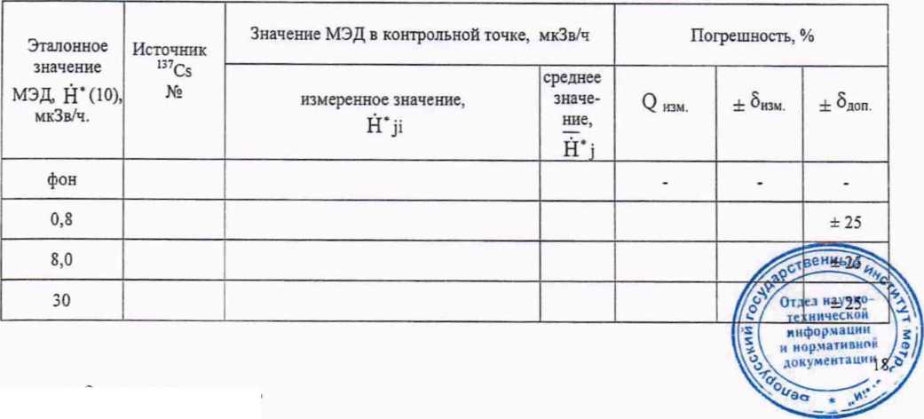 Методика поверки. Дозиметр-радиометр МКС-РМ1403. ОЕИ Аналитика