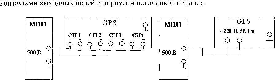 Методика поверки. ГСИ. Источники питания постоянного тока, регулируемые GPS-2303, GPS-3303, GPS-4303, GPS-4251 . ОЕИ Аналитика