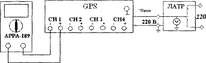 Методика поверки. ГСИ. Источники питания постоянного тока, регулируемые GPS-2303, GPS-3303, GPS-4303, GPS-4251 . ОЕИ Аналитика