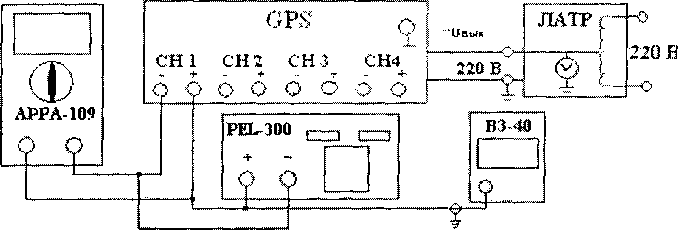 Методика поверки. ГСИ. Источники питания постоянного тока, регулируемые GPS-2303, GPS-3303, GPS-4303, GPS-4251 . ОЕИ Аналитика
