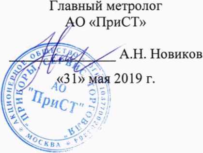 Методика поверки. ГСИ. Осциллографы цифровые запоминающие АКИП-4134/1, АКИП-4134/1А, АКИП-4134/2, АКИП-4134/2А, АКИП-4134/3, АКИП-4134/3А. ОЕИ Аналитика