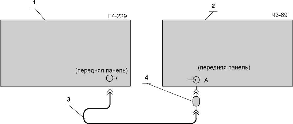 Руководство по эксплуатации. Генератор сигналов высокочастотный Г4-229. ОЕИ Аналитика
