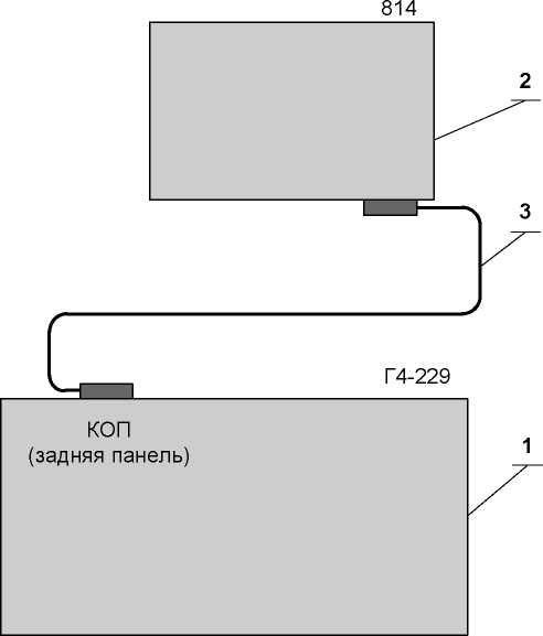 Руководство по эксплуатации. Генератор сигналов высокочастотный Г4-229. ОЕИ Аналитика