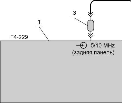 Руководство по эксплуатации. Генератор сигналов высокочастотный Г4-229. ОЕИ Аналитика