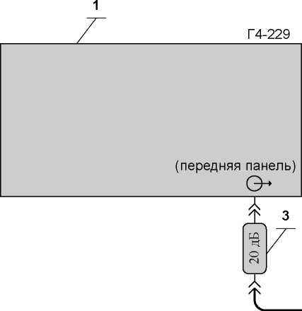 Руководство по эксплуатации. Генератор сигналов высокочастотный Г4-229. ОЕИ Аналитика