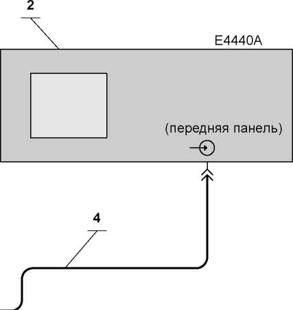 Руководство по эксплуатации. Генератор сигналов высокочастотный Г4-229. ОЕИ Аналитика