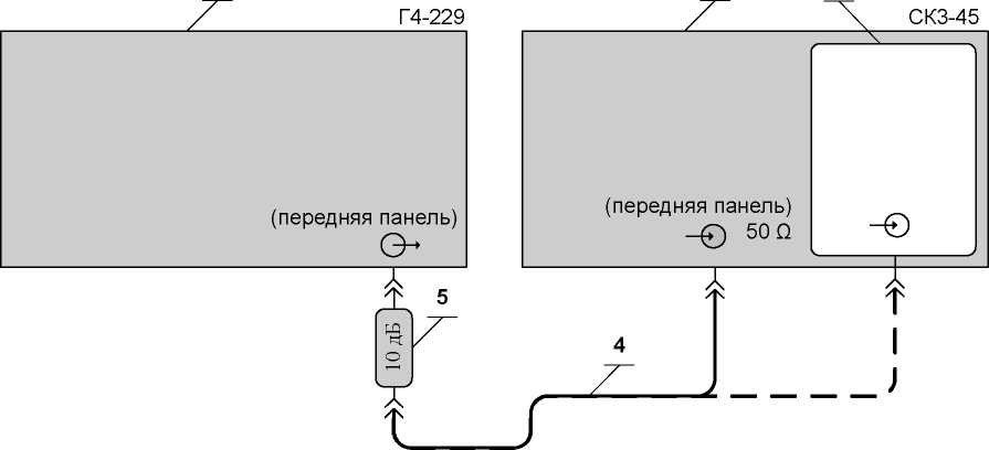 Руководство по эксплуатации. Генератор сигналов высокочастотный Г4-229. ОЕИ Аналитика