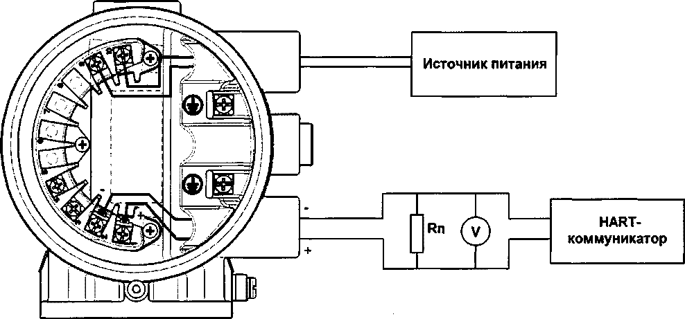 Методика поверки. РАСХОДОМЕРЫ ЭЛЕКТРОМАГНИТНЫЕ 8700. ОЕИ Аналитика