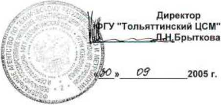 Методика поверки. Анализаторы концентрации паров этанола в выдыхаемом воздухе АКПЭ-01-