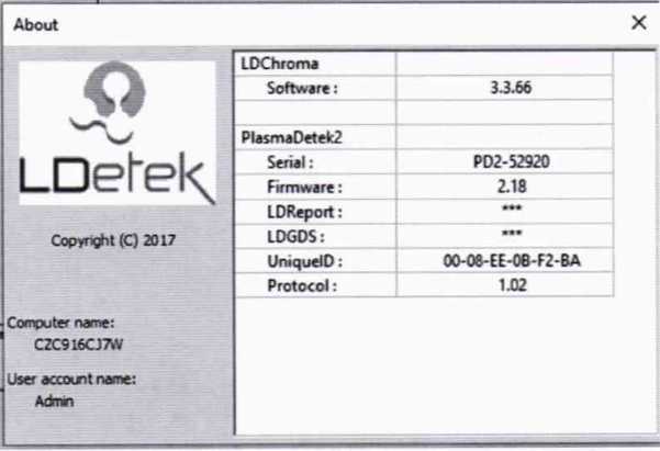 Методика поверки. ГСИ. Хроматографы газовые Agilent 7890B. ОЕИ Аналитика